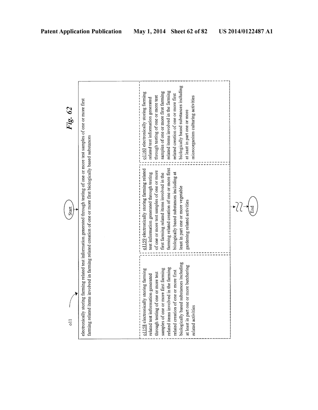 Food Supply Chain Automation Farm Testing System And Method - diagram, schematic, and image 63