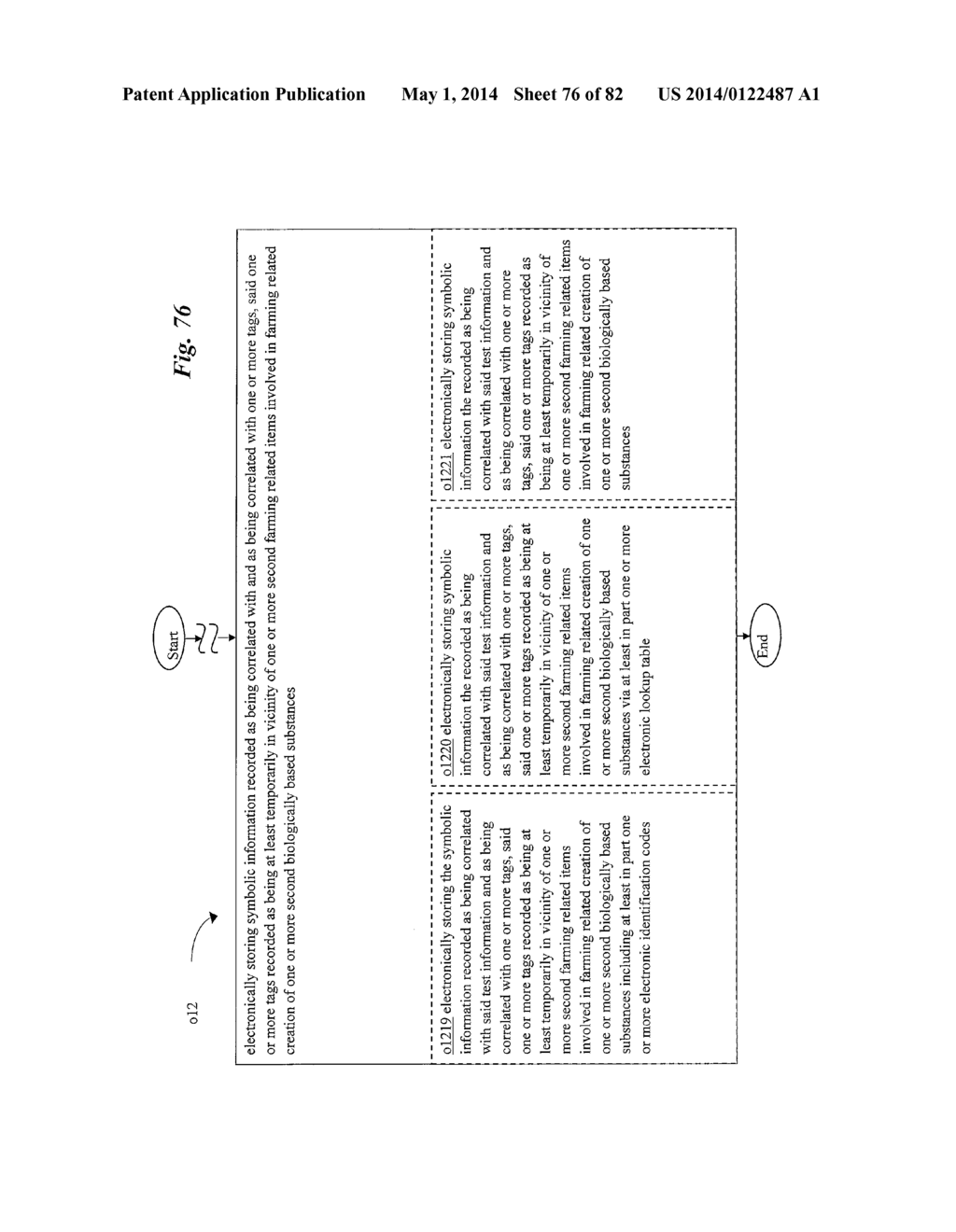 Food Supply Chain Automation Farm Testing System And Method - diagram, schematic, and image 77