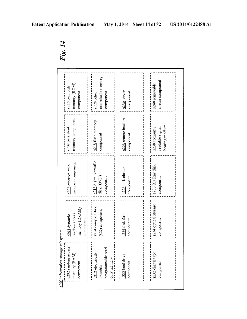 Food Supply Chain Automation Farm Testing System And Method - diagram, schematic, and image 15