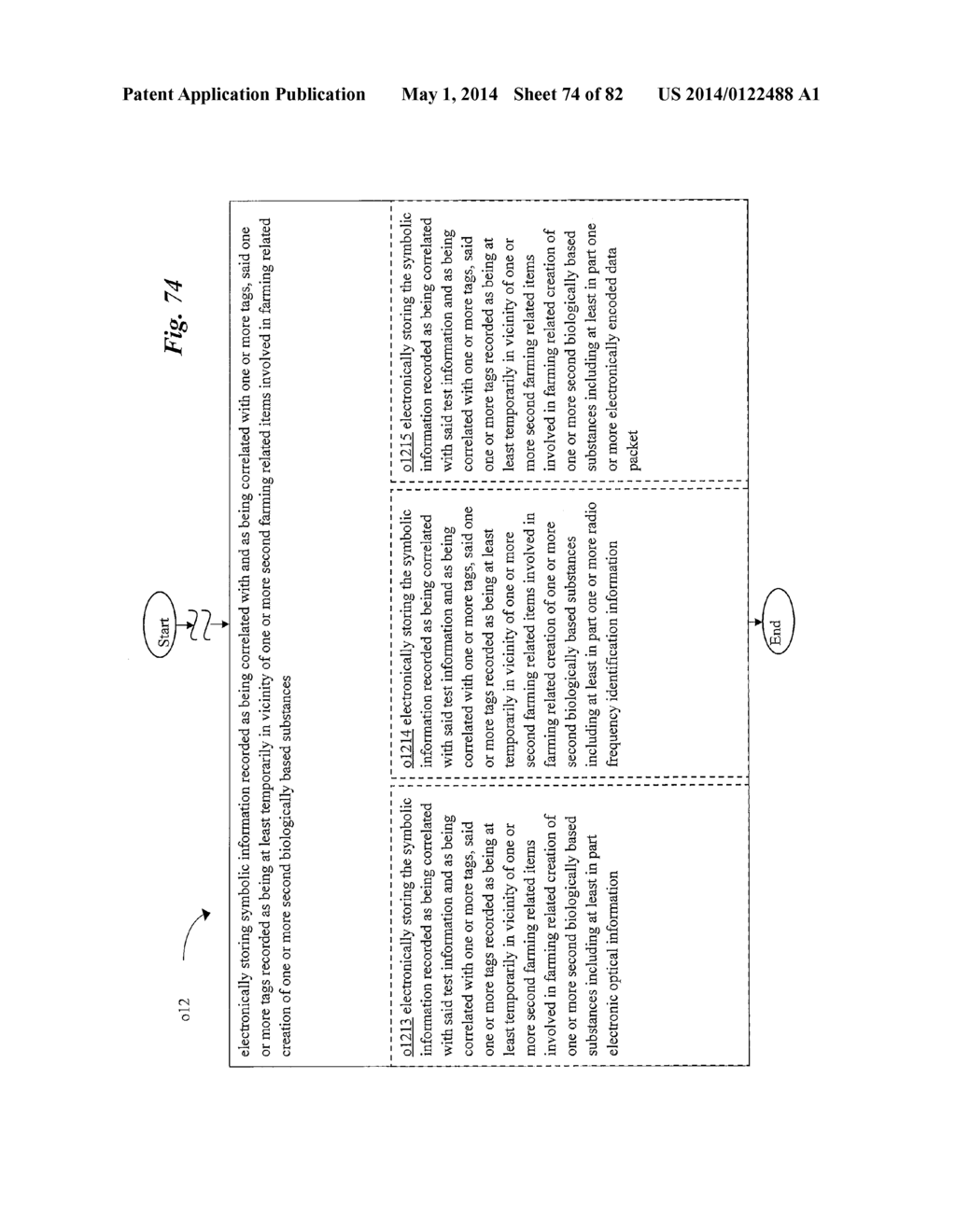 Food Supply Chain Automation Farm Testing System And Method - diagram, schematic, and image 75