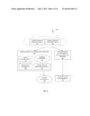 CROSS-DOMAIN CLUSTERABILITY EVALUATION FOR CROSS-GUIDED DATA CLUSTERING     BASED ON ALIGNMENT BETWEEN DATA DOMAINS diagram and image