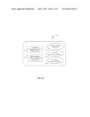 CROSS-DOMAIN CLUSTERABILITY EVALUATION FOR CROSS-GUIDED DATA CLUSTERING     BASED ON ALIGNMENT BETWEEN DATA DOMAINS diagram and image