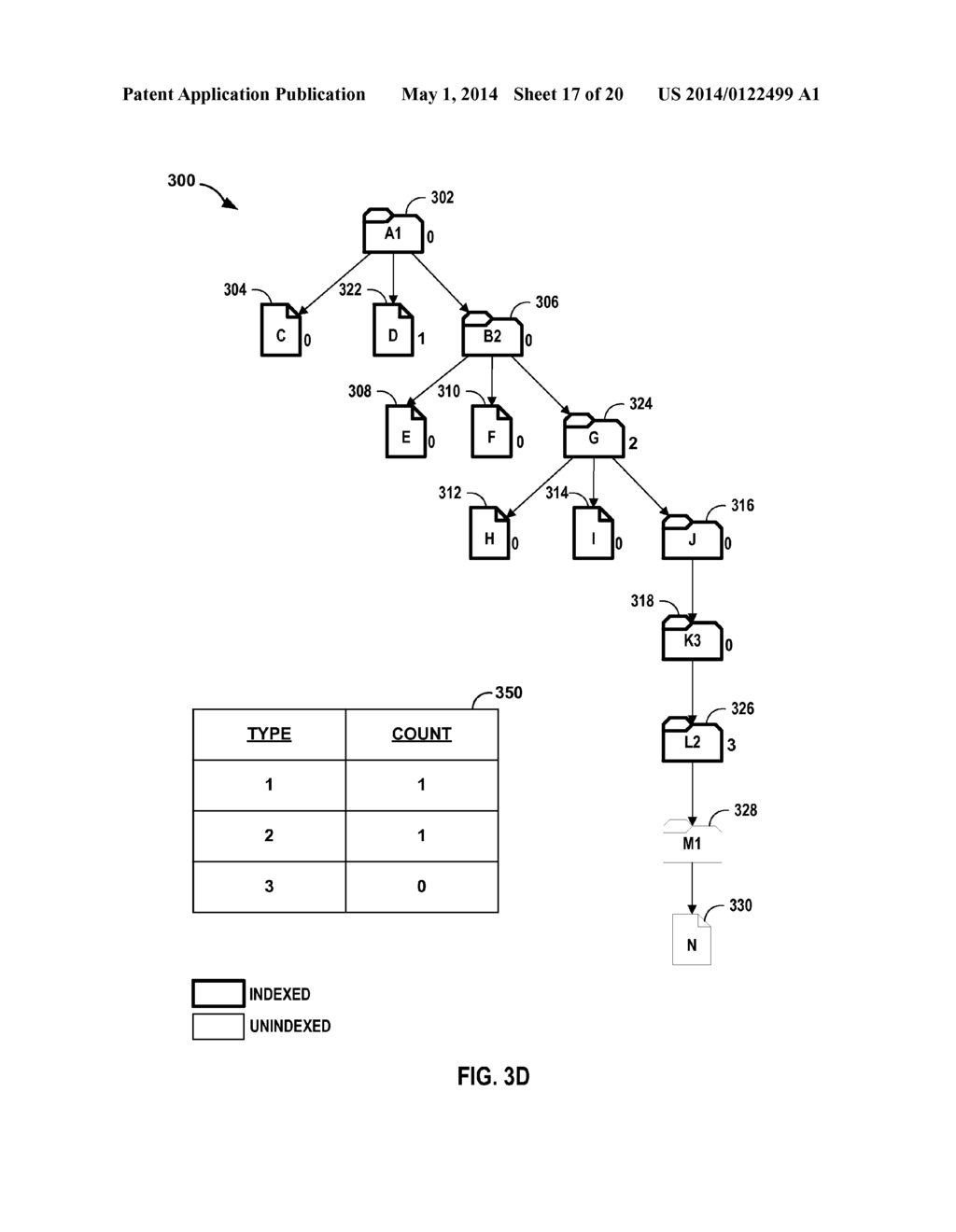 OPTIMIZED QUERIES FOR FILE PATH INDEXING IN A CONTENT REPOSITORY - diagram, schematic, and image 18