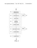 DETERMINING OEM OF REBRANDED DEVICE diagram and image