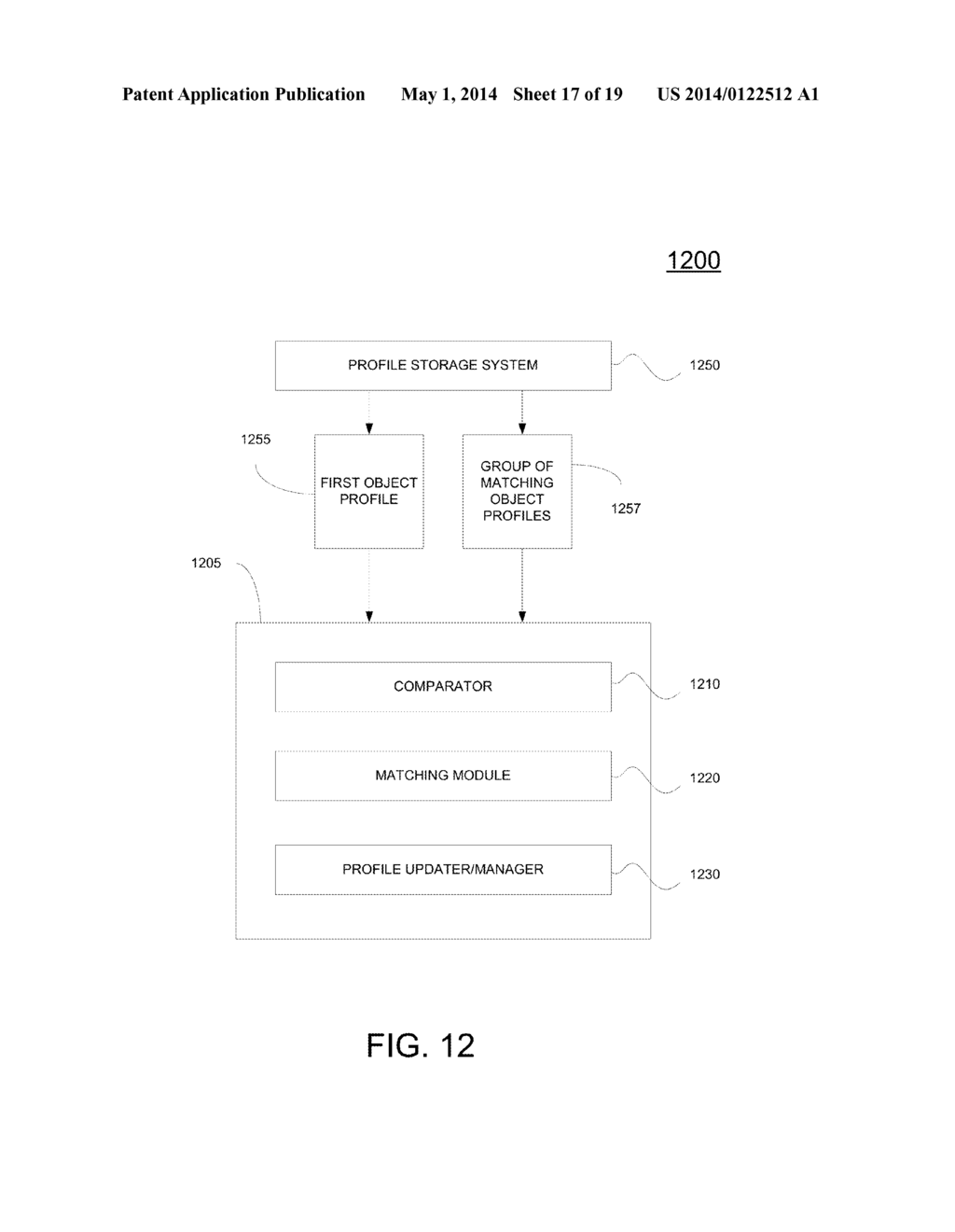 METHOD AND SYSTEM FOR MATCHING OBJECTS HAVING SYMMETRICAL OBJECT PROFILING - diagram, schematic, and image 18