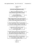 CATEGORY-BASED LEMMATIZING OF A PHRASE IN A DOCUMENT diagram and image