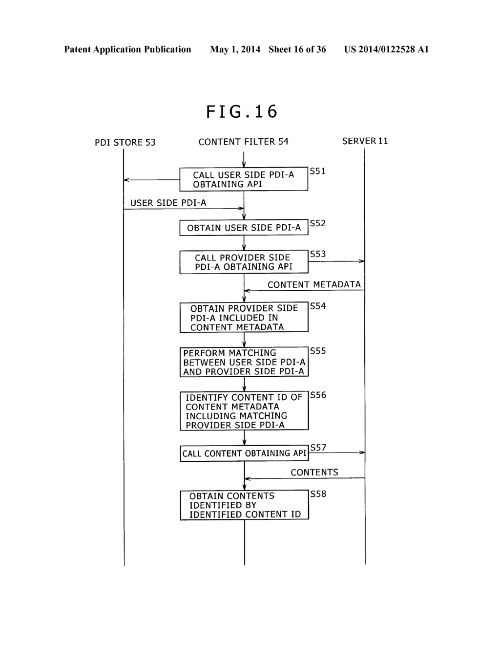 INFORMATION PROCESSING DEVICE AND INFORMATION PROCESSING METHOD - diagram, schematic, and image 17