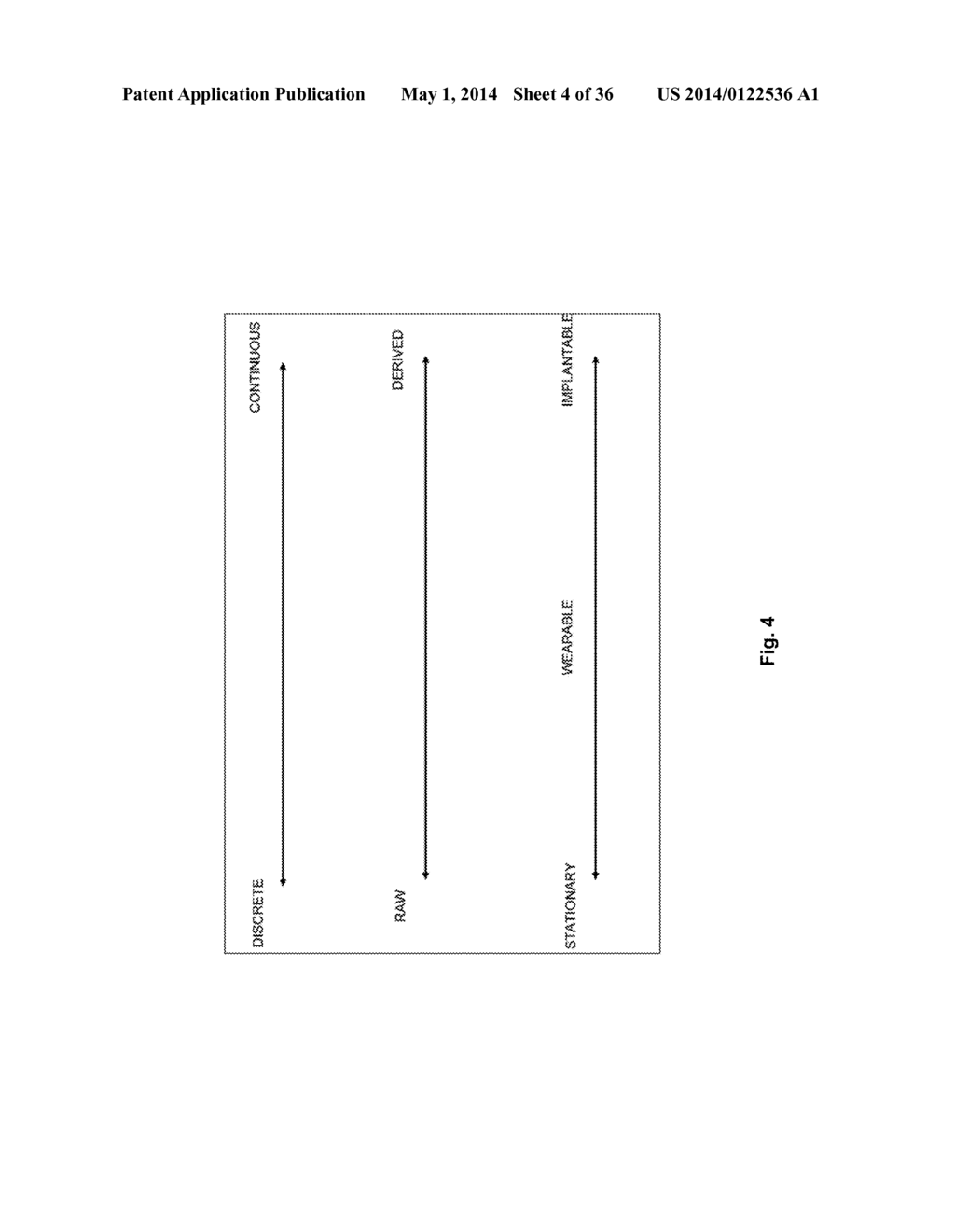 METHODS FOR BEHAVIOR MODIFICATION BASED ON DATA FROM A WEARABLE DEVICE - diagram, schematic, and image 05