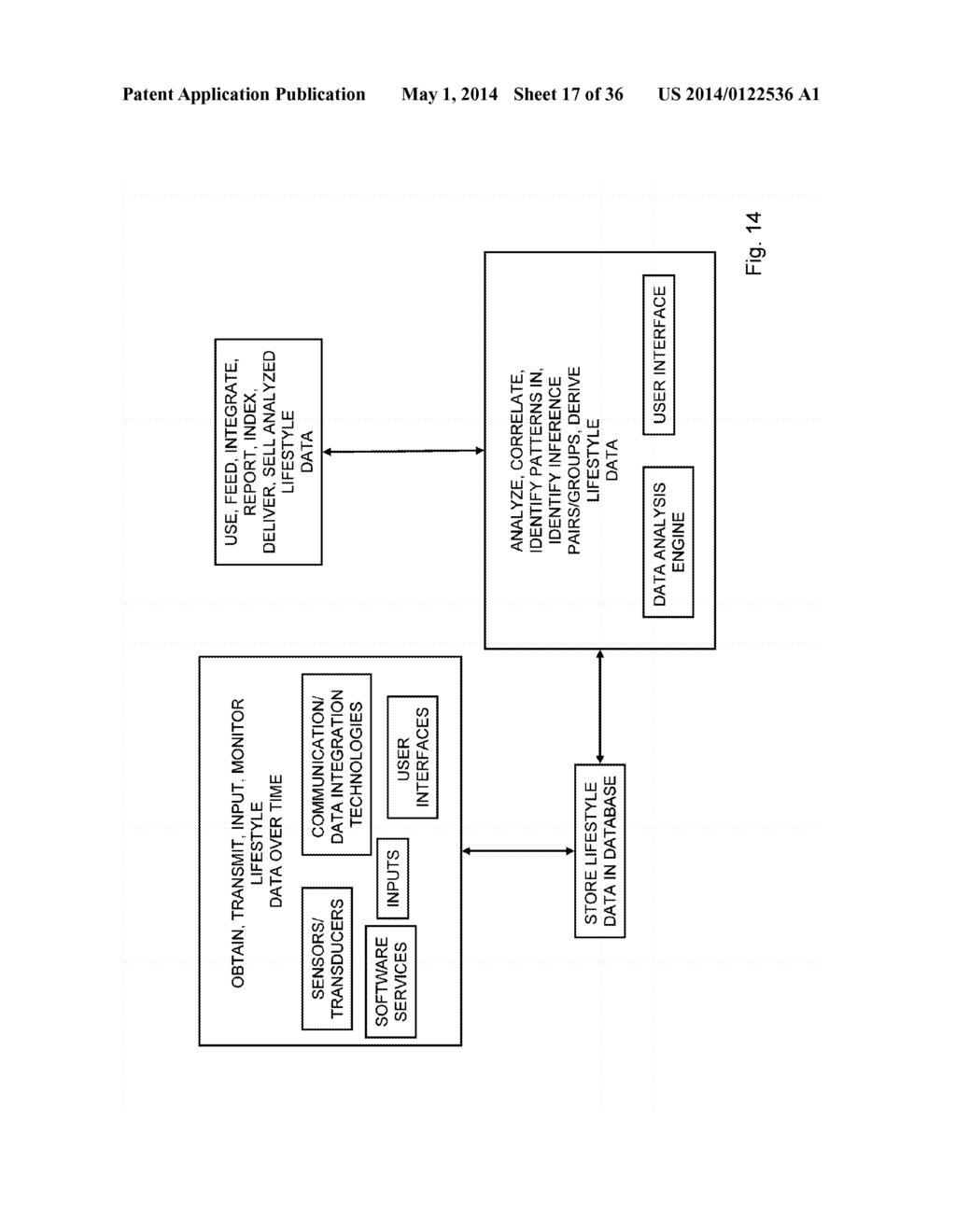 METHODS FOR BEHAVIOR MODIFICATION BASED ON DATA FROM A WEARABLE DEVICE - diagram, schematic, and image 18