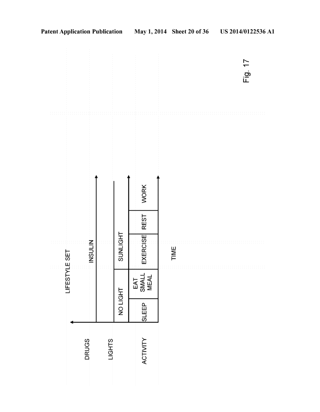 METHODS FOR BEHAVIOR MODIFICATION BASED ON DATA FROM A WEARABLE DEVICE - diagram, schematic, and image 21