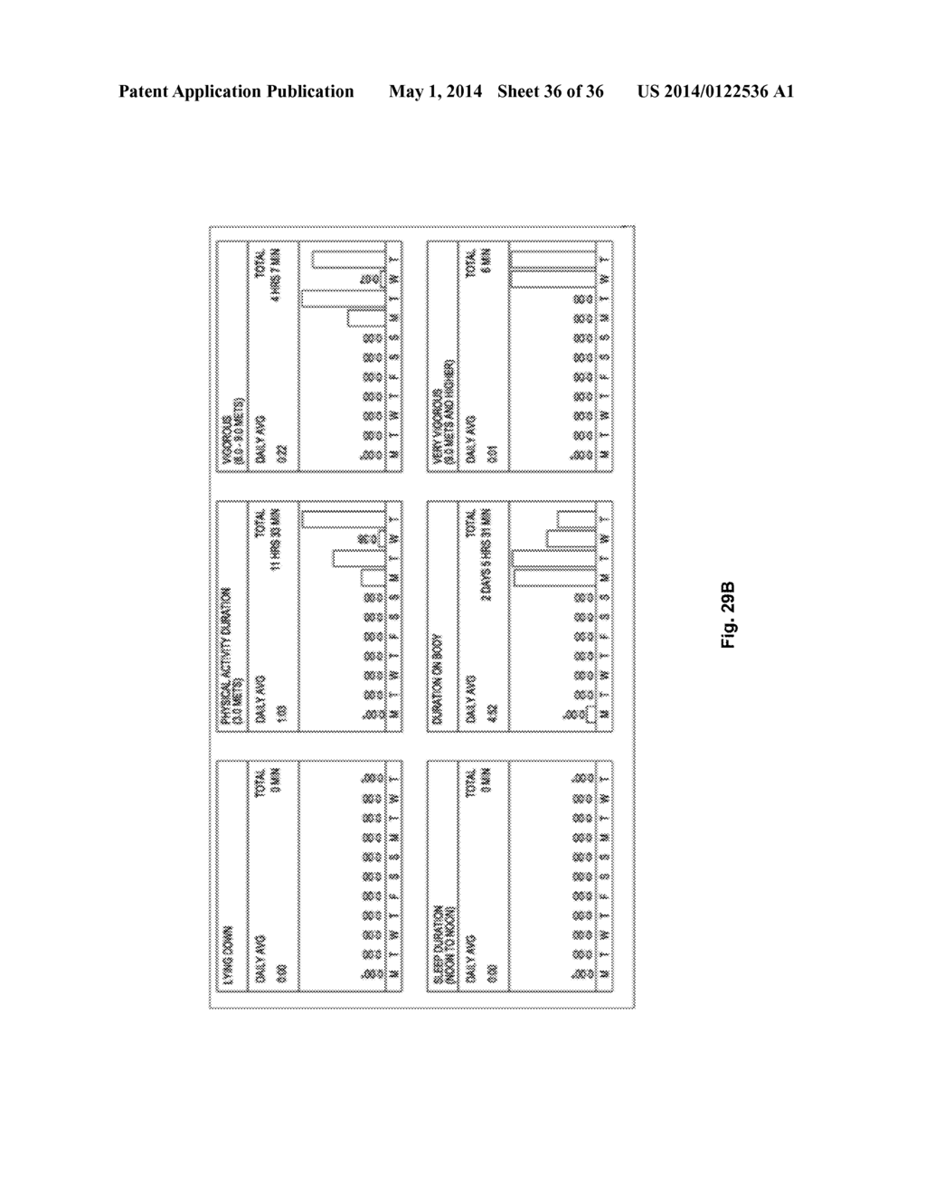 METHODS FOR BEHAVIOR MODIFICATION BASED ON DATA FROM A WEARABLE DEVICE - diagram, schematic, and image 37