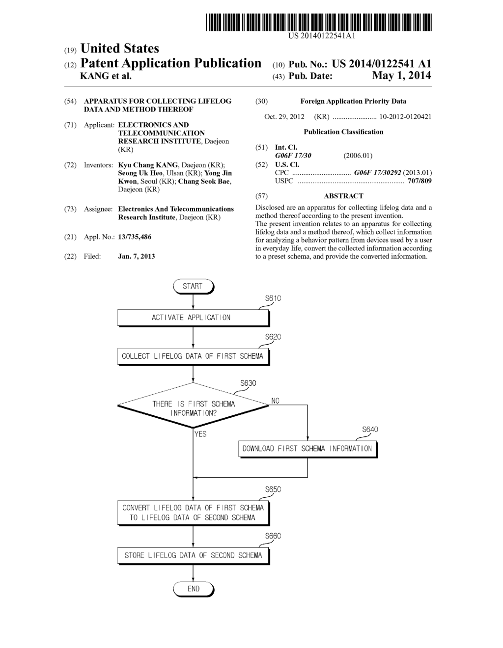 APPARATUS FOR COLLECTING LIFELOG DATA AND METHOD THEREOF - diagram, schematic, and image 01