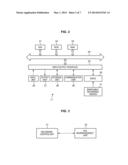 INFORMATION PROCESSING APPARATUS, METHOD, AND PROGRAM diagram and image