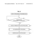 INFORMATION PROCESSING APPARATUS, METHOD, AND PROGRAM diagram and image