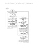 CONTENT TRANSMISSION TERMINAL, SERVICE PROVIDING DEVICE, COMMUNICATION     SYSTEM, COMMUNICATION METHOD, AND COMPUTER-READABLE RECORDING DEVICE FOR     RECORDING PROGRAM diagram and image