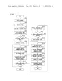 CONTENT TRANSMISSION TERMINAL, SERVICE PROVIDING DEVICE, COMMUNICATION     SYSTEM, COMMUNICATION METHOD, AND COMPUTER-READABLE RECORDING DEVICE FOR     RECORDING PROGRAM diagram and image