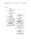 CONTENT TRANSMISSION TERMINAL, SERVICE PROVIDING DEVICE, COMMUNICATION     SYSTEM, COMMUNICATION METHOD, AND COMPUTER-READABLE RECORDING DEVICE FOR     RECORDING PROGRAM diagram and image