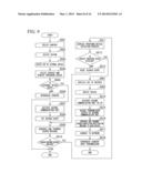 CONTENT TRANSMISSION TERMINAL, SERVICE PROVIDING DEVICE, COMMUNICATION     SYSTEM, COMMUNICATION METHOD, AND COMPUTER-READABLE RECORDING DEVICE FOR     RECORDING PROGRAM diagram and image