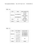 CONTENT TRANSMISSION TERMINAL, SERVICE PROVIDING DEVICE, COMMUNICATION     SYSTEM, COMMUNICATION METHOD, AND COMPUTER-READABLE RECORDING DEVICE FOR     RECORDING PROGRAM diagram and image