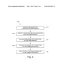 SYSTEMS AND METHODS FOR DIRECTING MESSAGES TO MULTIPLE USER PROFILES ON A     MOBILE DEVICE diagram and image