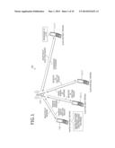 CONTROL TERMINAL AND CONTROL METHOD diagram and image