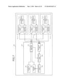 CONTROL TERMINAL AND CONTROL METHOD diagram and image