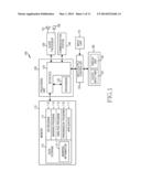 METHOD FOR MANAGING DATA AND ELECTRONIC DEVICE FOR PROCESSING METHOD diagram and image