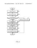 METHOD FOR MANAGING DATA AND ELECTRONIC DEVICE FOR PROCESSING METHOD diagram and image