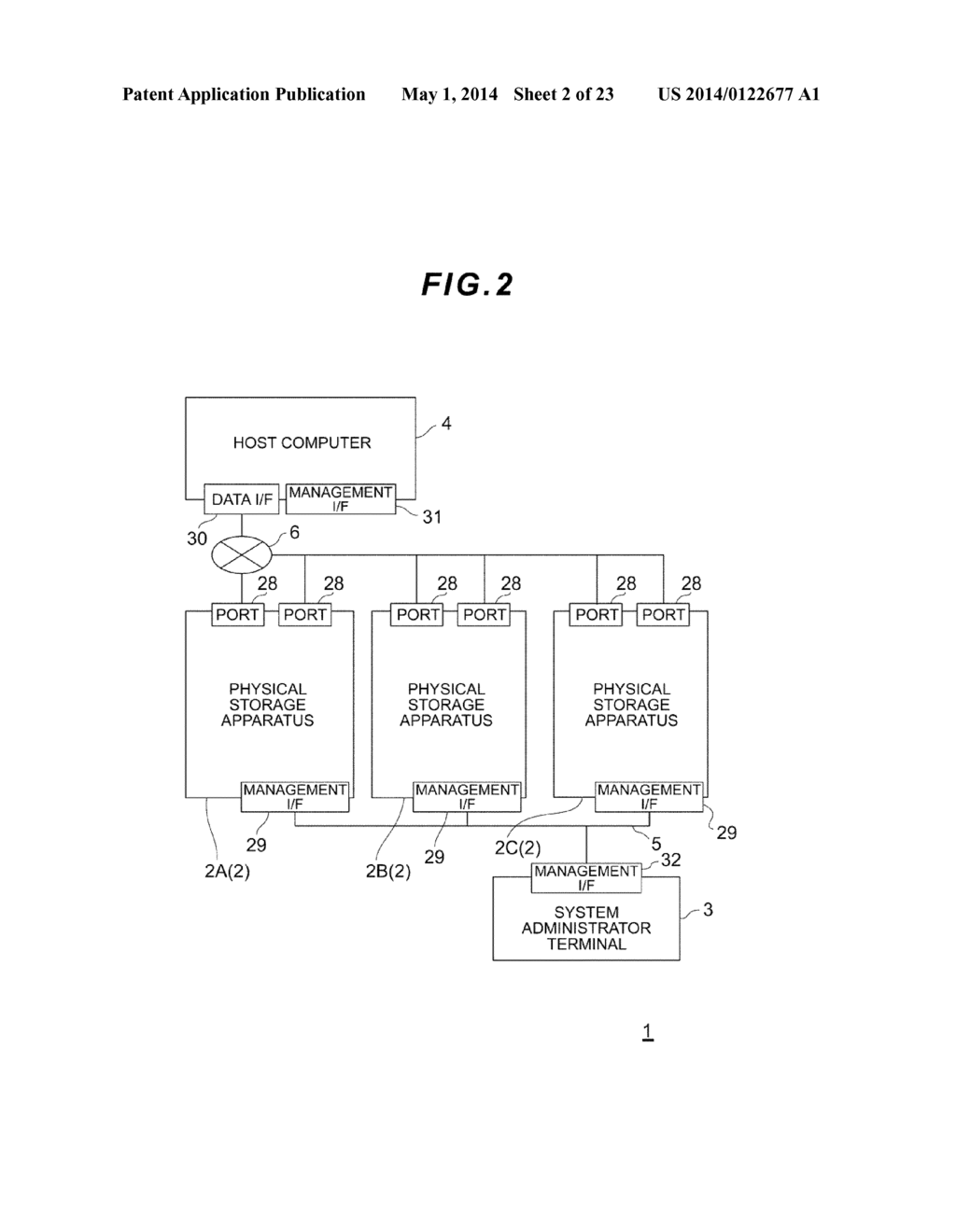 STORAGE SYSTEM AND LICENSE MANAGEMENT METHOD - diagram, schematic, and image 03