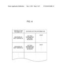 INFORMATION PROCESSING APPARATUS AND METHOD, AND NON-TRANSITORY COMPUTER     READABLE MEDIUM diagram and image