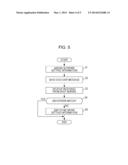 INFORMATION PROCESSING APPARATUS AND METHOD, AND NON-TRANSITORY COMPUTER     READABLE MEDIUM diagram and image