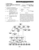 AUTOMATION OF INFORMATION TECHNOLOGY SYSTEM DEVELOPMENT diagram and image