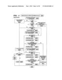 AUTOMATION OF INFORMATION TECHNOLOGY SYSTEM DEVELOPMENT diagram and image