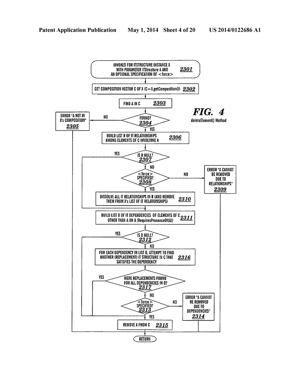 AUTOMATION OF INFORMATION TECHNOLOGY SYSTEM DEVELOPMENT - diagram, schematic, and image 05