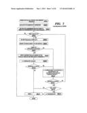 AUTOMATION OF INFORMATION TECHNOLOGY SYSTEM DEVELOPMENT diagram and image