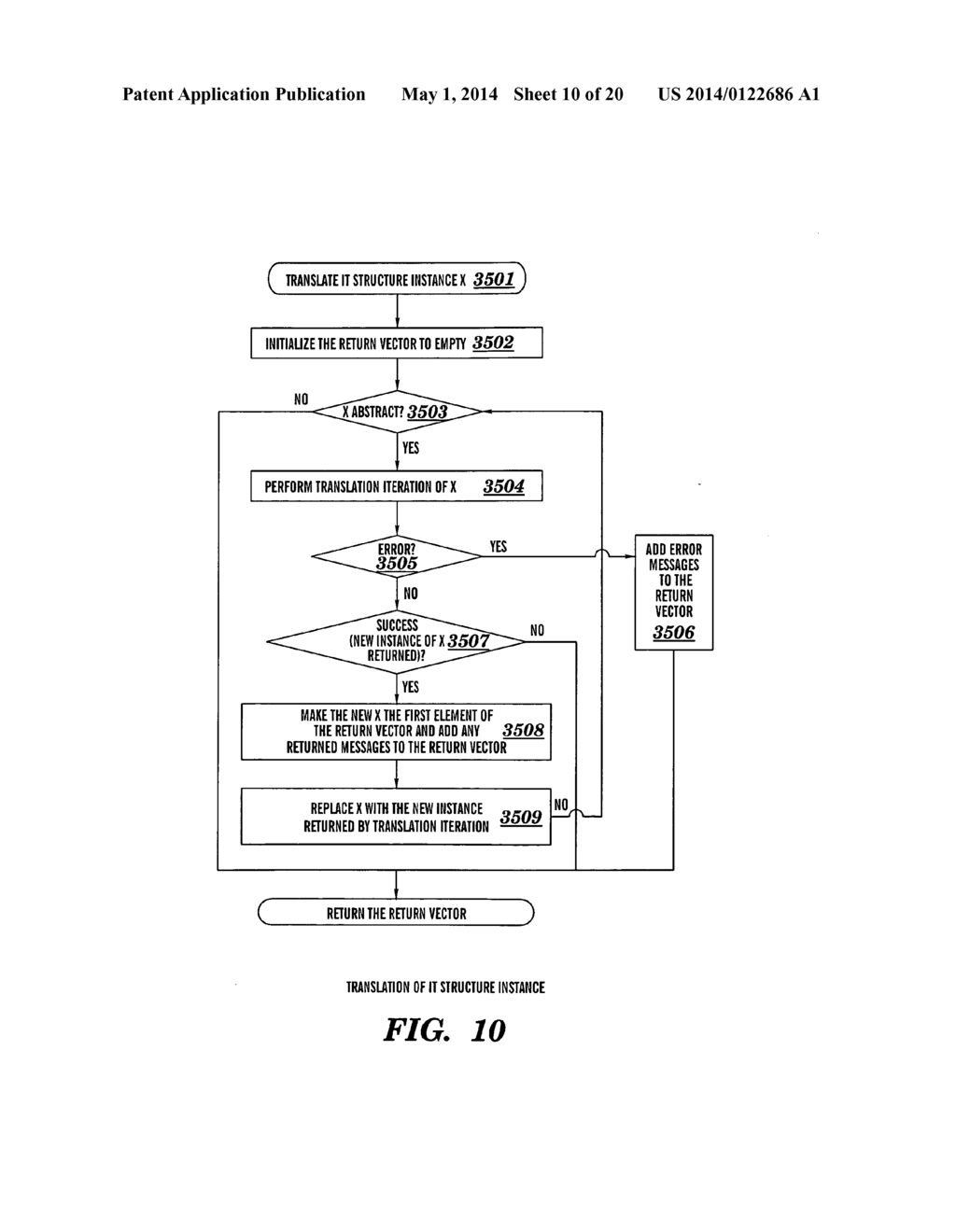 AUTOMATION OF INFORMATION TECHNOLOGY SYSTEM DEVELOPMENT - diagram, schematic, and image 11