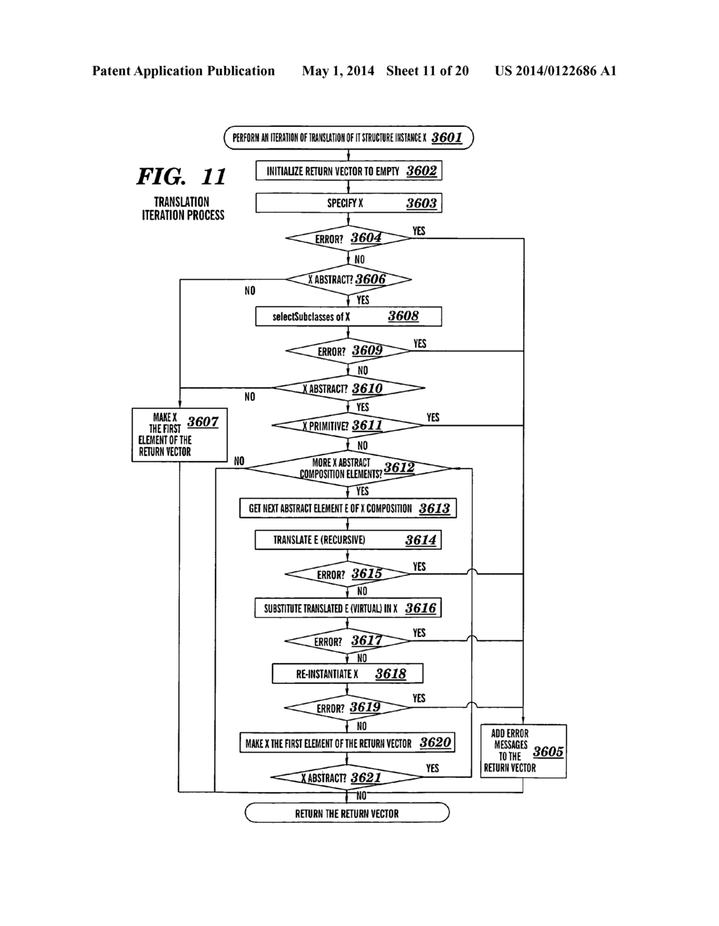 AUTOMATION OF INFORMATION TECHNOLOGY SYSTEM DEVELOPMENT - diagram, schematic, and image 12