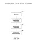 AUTOMATION OF INFORMATION TECHNOLOGY SYSTEM DEVELOPMENT diagram and image