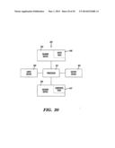 AUTOMATION OF INFORMATION TECHNOLOGY SYSTEM DEVELOPMENT diagram and image