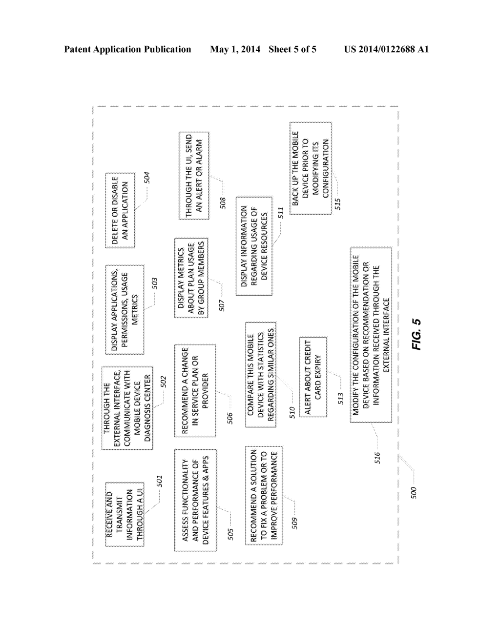 MOBILE DEVICE DIAGNOSIS: APPARATUS AND METHOD - diagram, schematic, and image 06