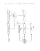 DIAGNOSTICS INFORMATION EXTRACTION FROM THE DB SIGNALS WITH MEASURELESS     PARAMETERS diagram and image