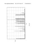 DIAGNOSTICS INFORMATION EXTRACTION FROM THE DB SIGNALS WITH MEASURELESS     PARAMETERS diagram and image