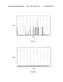 DIAGNOSTICS INFORMATION EXTRACTION FROM THE DB SIGNALS WITH MEASURELESS     PARAMETERS diagram and image