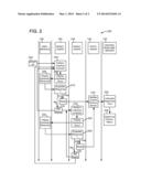 SYSTEMS AND METHODS FOR DETERMINING DESKTOP READINESS USING INTERACTIVE     MEASURES diagram and image