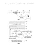 WEB TRANSACTION ANALYSIS diagram and image