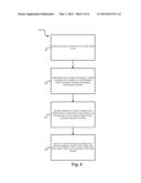 PAGE PHASE TIME diagram and image