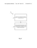 PAGE PHASE TIME diagram and image