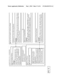 METHODS AND SYSTEMS FOR DATA SERVICES diagram and image