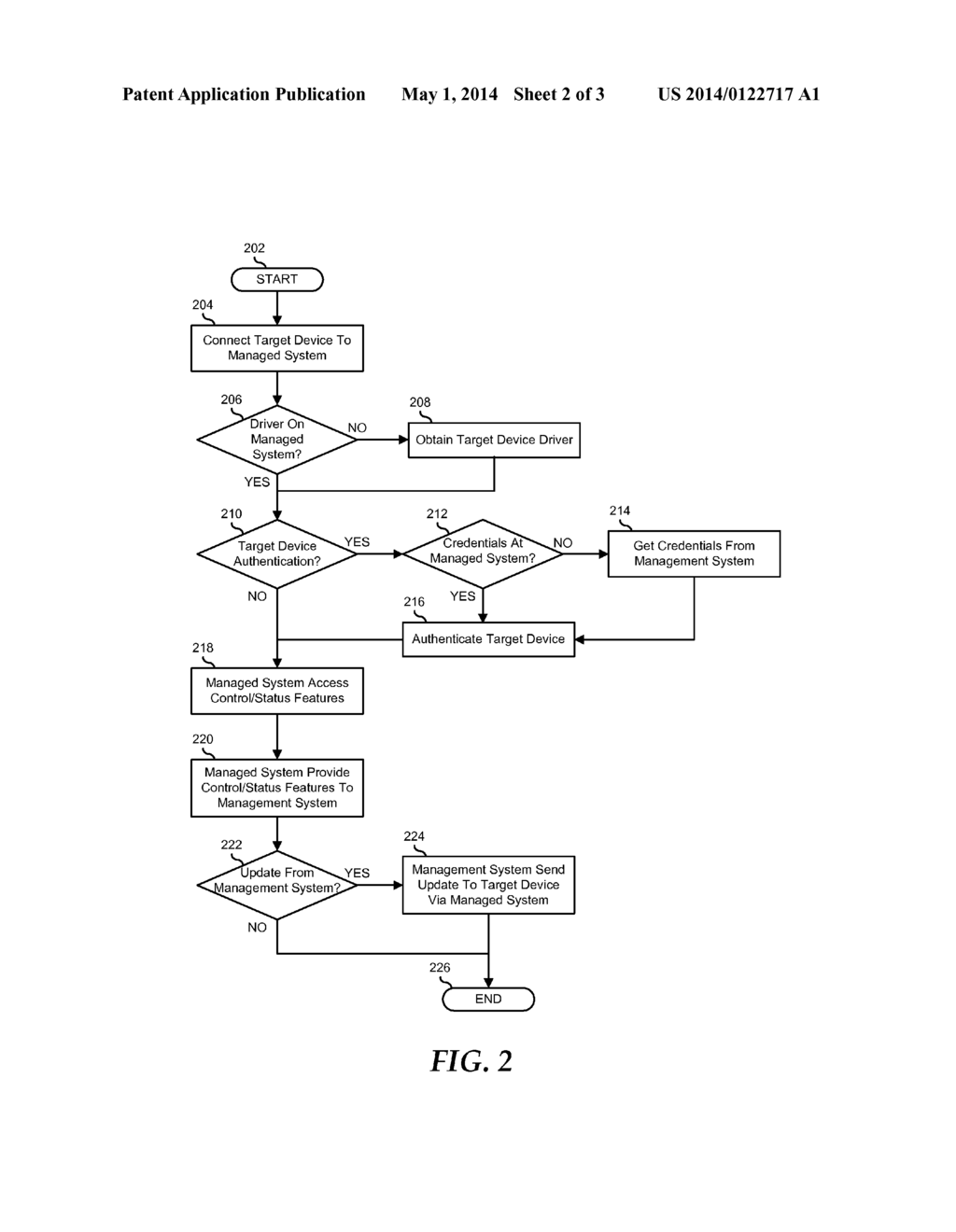 System and Method for Tunneling of Management Traffic - diagram, schematic, and image 03