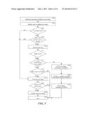 LOCK STATE SYNCHRONIZATION FOR NON-DISRUPTIVE PERSISTENT OPERATION diagram and image